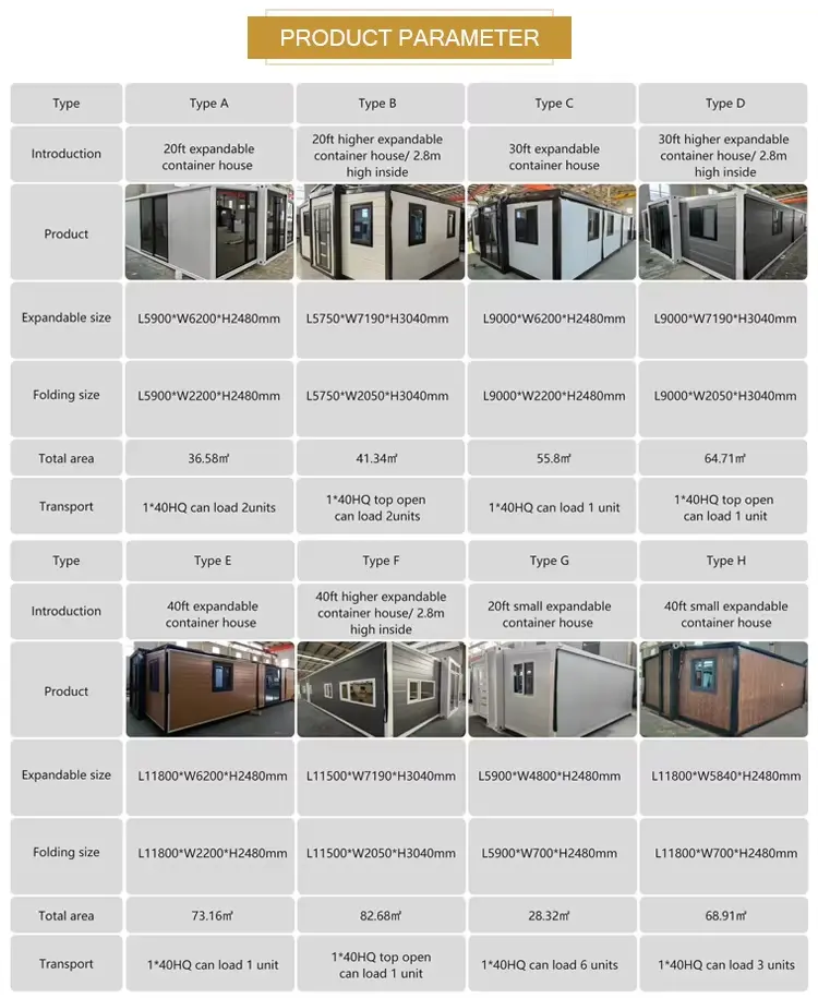 expandable container house detail-08